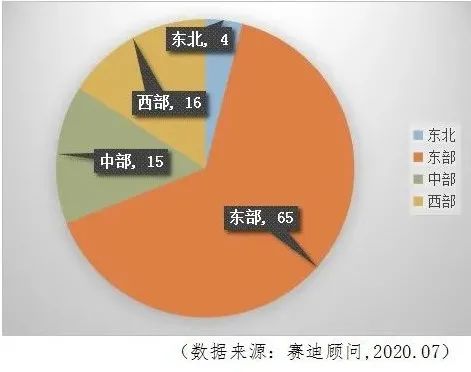 速看 2020中國百強區榜單揭曉，深圳南山區位列第一 網絡信息技術開發的引擎與引領